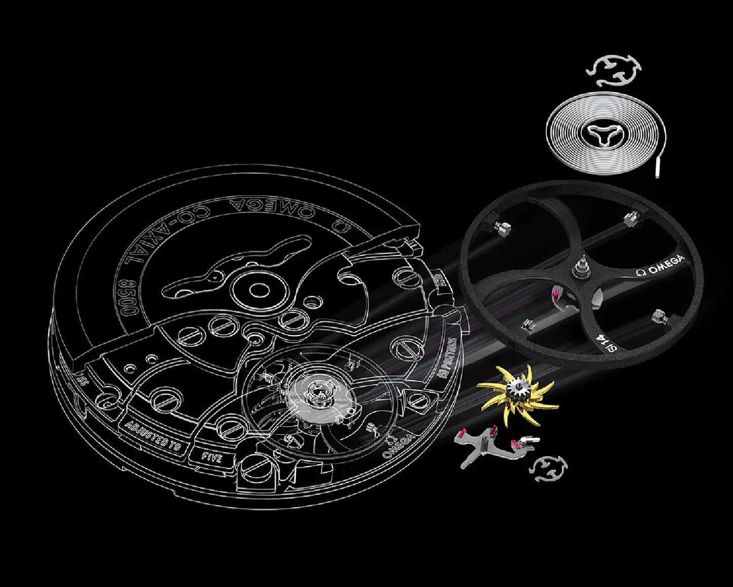 WHAT MAKES OMEGA’S CO-AXIAL ESCAPEMENT SO SPECIAL
